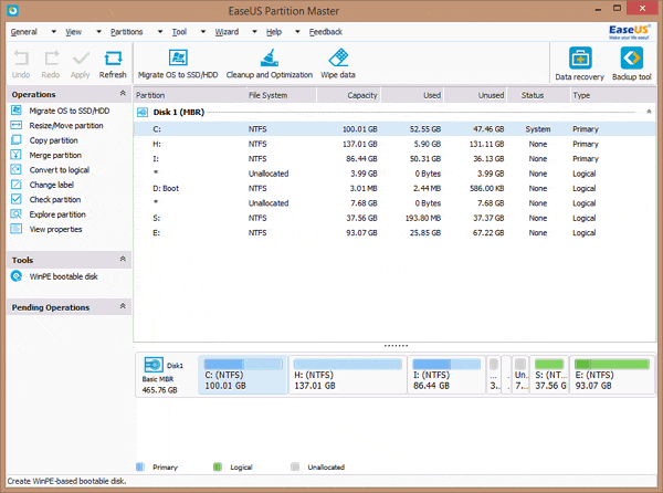 Screenshot for EaseUS Partition Master Home Edition 9.1