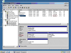 Original VMware virtual disk layout